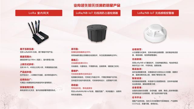 廣州消防展，拓寶科技LoRa/NB-IoT無線消防報警解決方案備受矚目