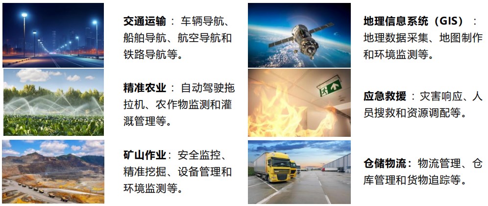 系統(tǒng)典型應(yīng)用.jpg